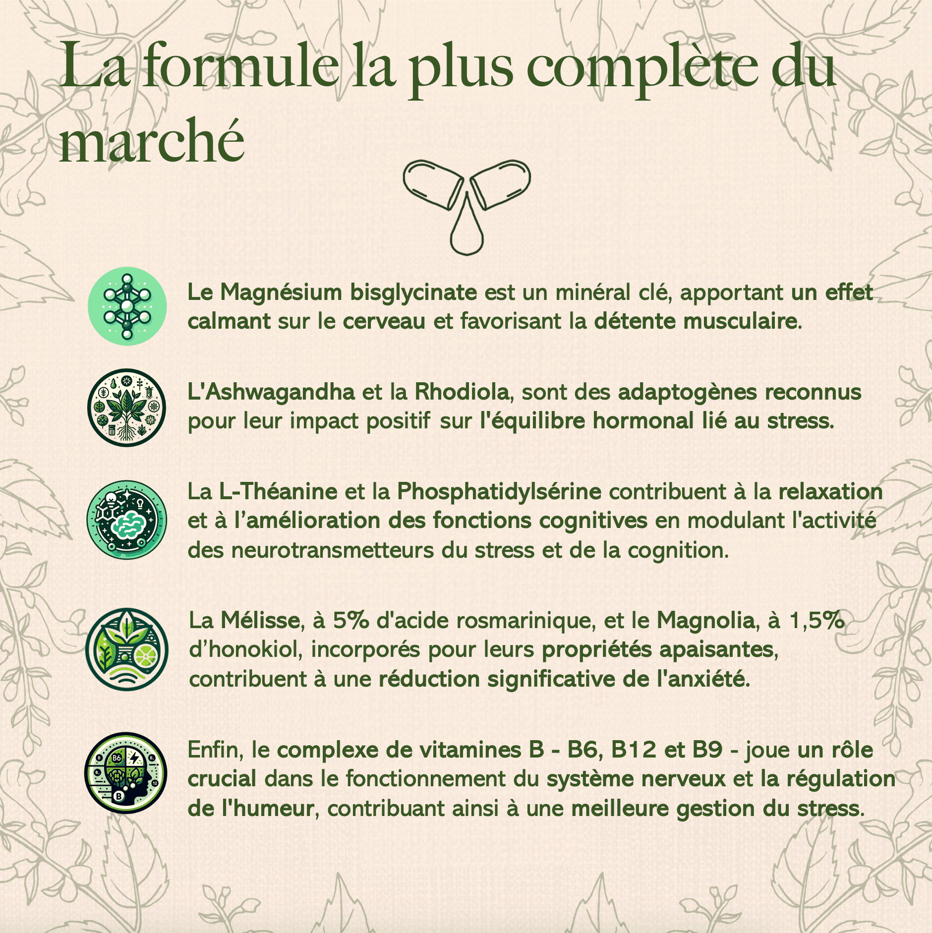La Formule Anti-Stress lab-nudrive