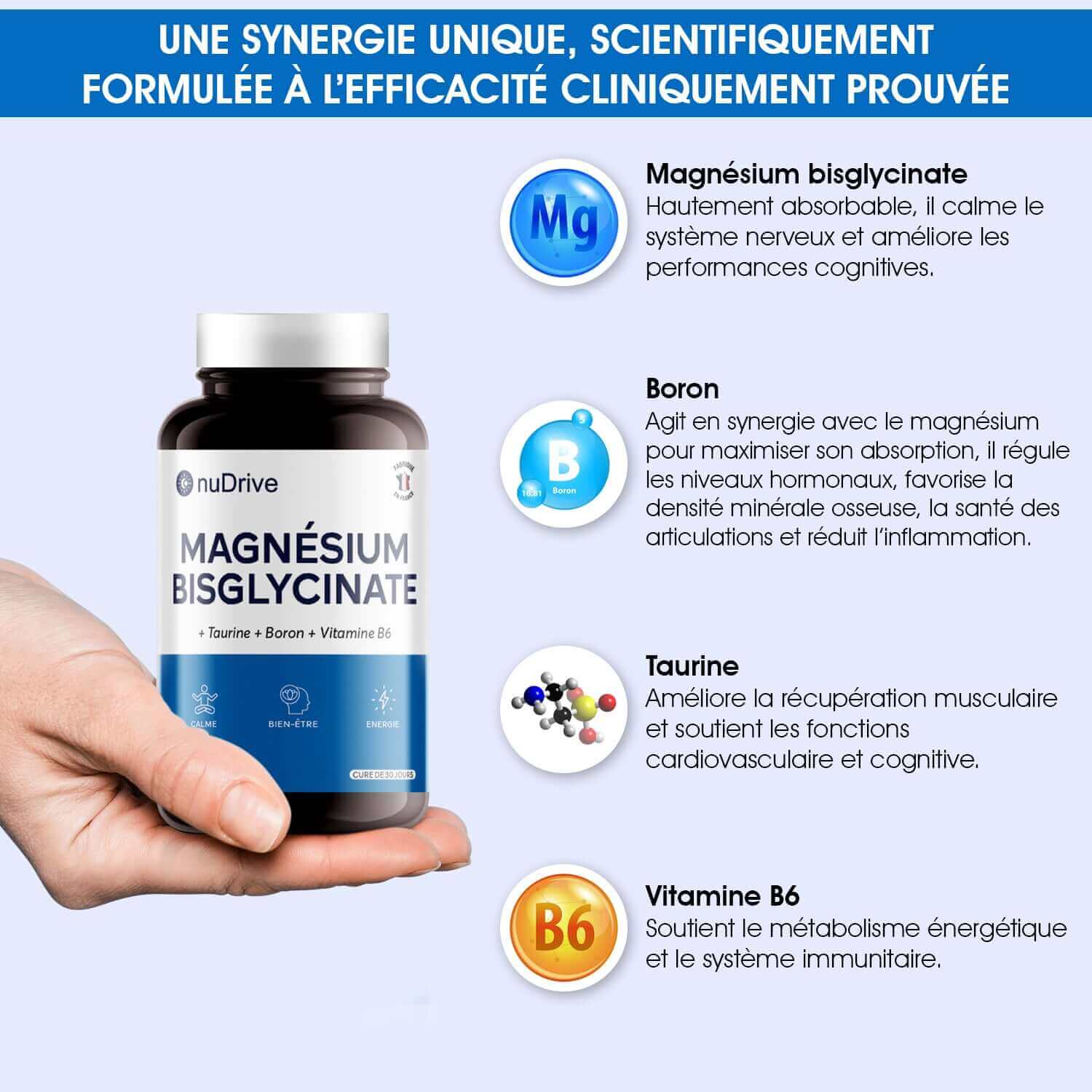 Le Magnésium Bisglycinate lab-nudrive 