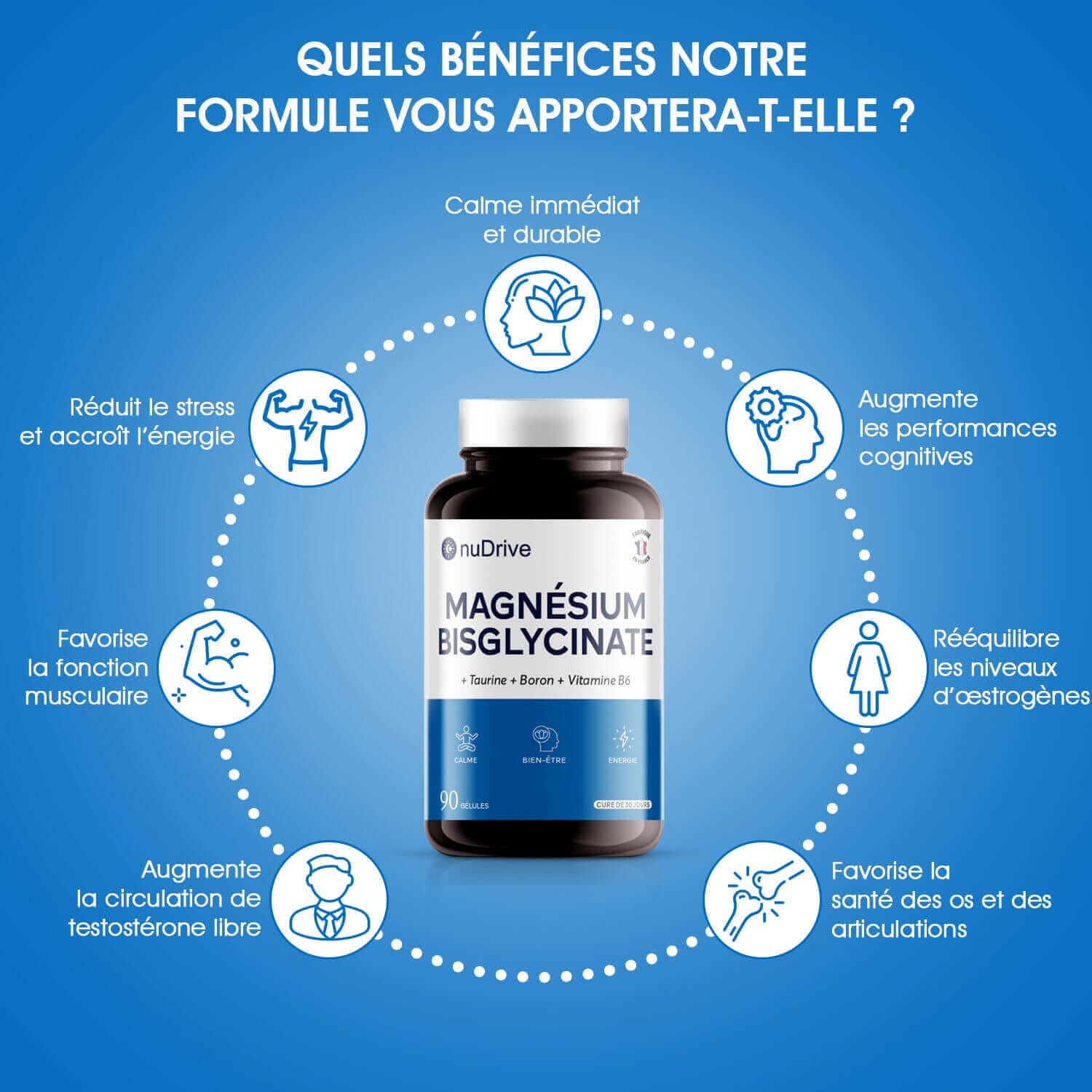 Le Magnésium Bisglycinate lab-nudrive 